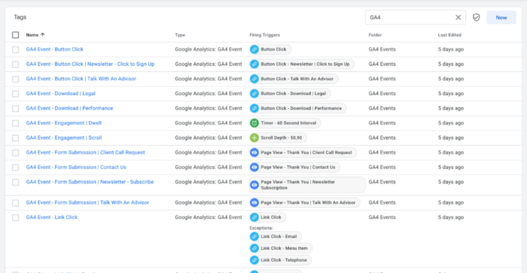 Google Tag Manager Container for Marketing Analytics for Financial Services